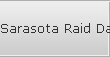 Sarasota Raid Data Recovery Services